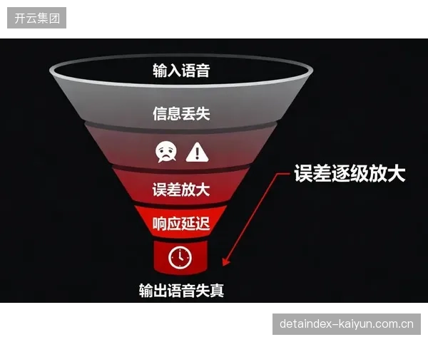 AI语音合成替代真人解说 降低多语种制播成本